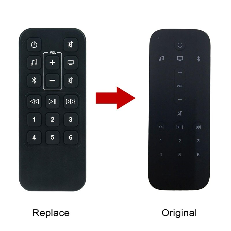 NTQinParts Replacement Remote Control Controller for Bose SoundTouch 500 Sound