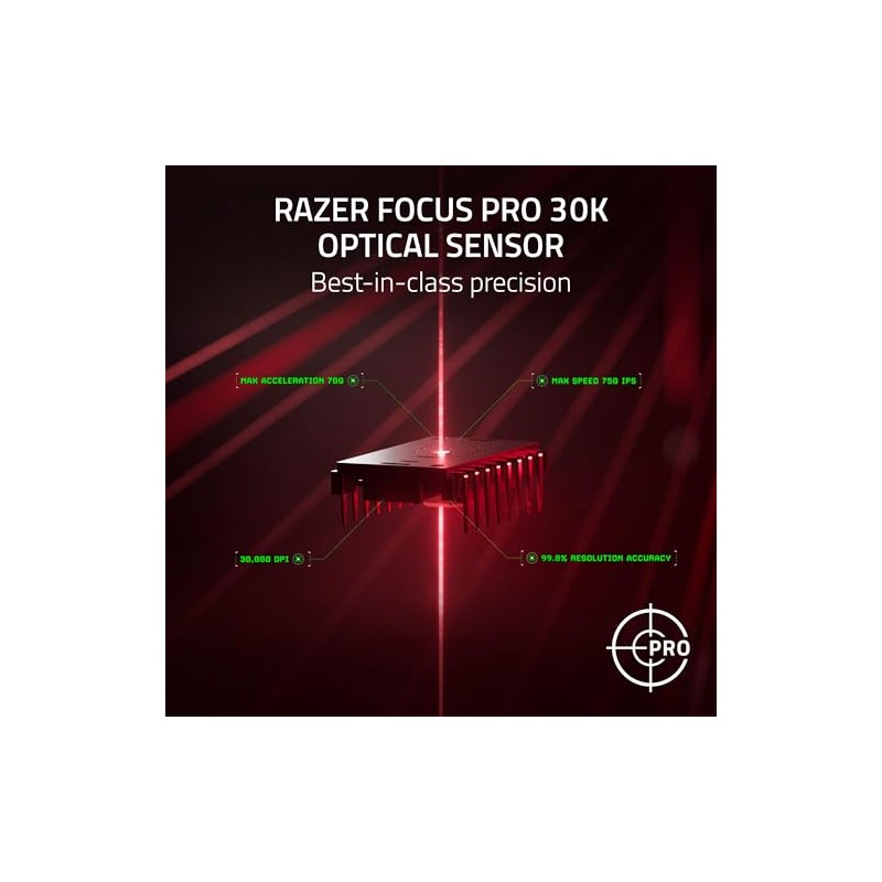 Razer DeathAdder V3 Pro Ergonomic Wireless Mouse