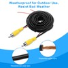 FancyTiger Professional Upgraded Double-Shielded RCA Video Cable for Monitor and