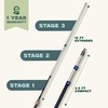 EVERSPROUT Pro 5-to-12 Foot Telescoping Extension Pole (3-Stage), Lightweight Anodized