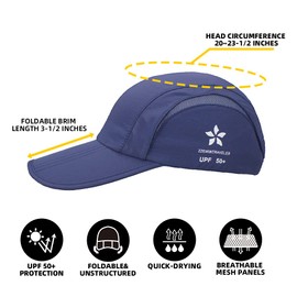 ZZEWINTRAVELER Foldable UPF 50+ Sun Protection Portable Hats Quick Dry Baseball Cap Soft Adjustable Outdoor Sports Hat for Men, Women (Navy, Classic Version)