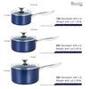 MICHELANGELO Sauce Pan Sets, Ceramic Saucepans with Lids, 1Qt &