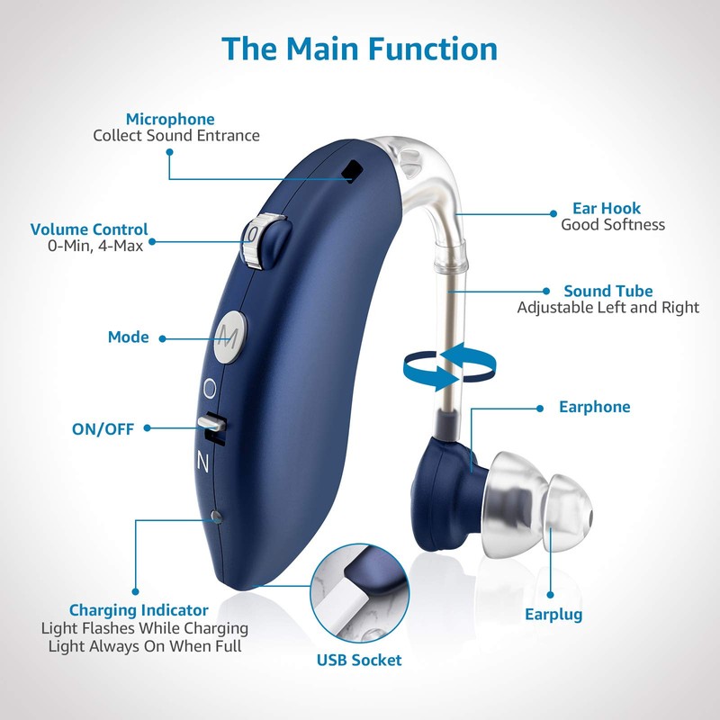 Enjoyee Hearing Aids for Seniors, Rechargeable Hearing Amplifier with Noise