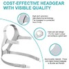 2PCS Headgear Compatible with Resmed AirFit N20 Headgear, Headgear Supplies