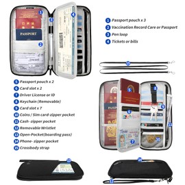 Passport Wallet, RFID Passport Holder with Vaccine Card Slot, for Family and Women & Men, Travel Document Organizer with Removable Wristlet Crossbody Strap (Black)