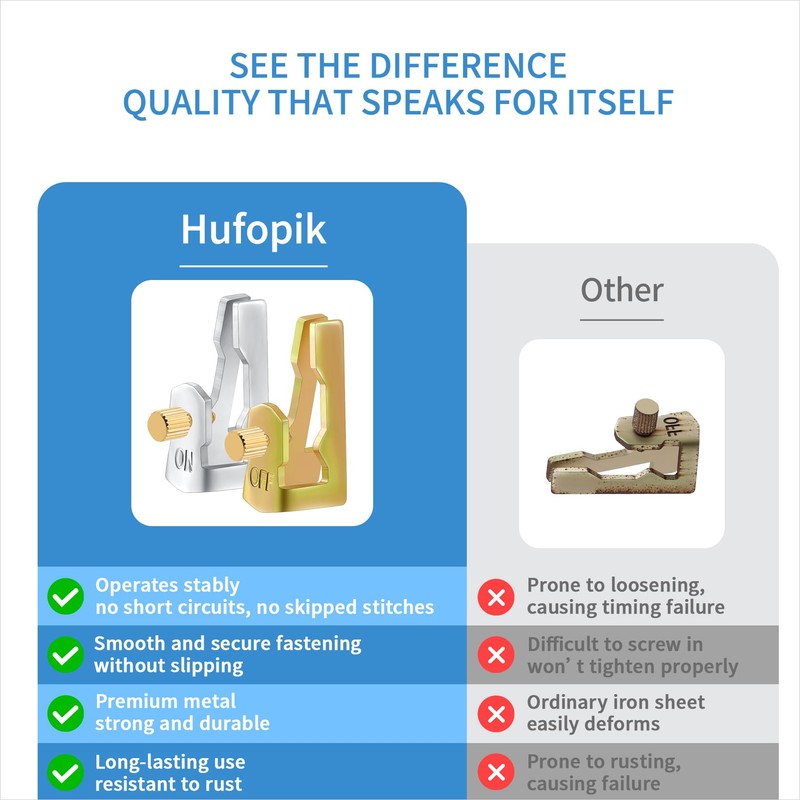 Hufopik 156T1978A Time Switch Tripper Kit Compatible with intermatic Timer