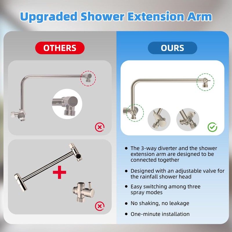 All Metal Shower Head, 8" High Pressure Rainfall/Handheld Shower Combo