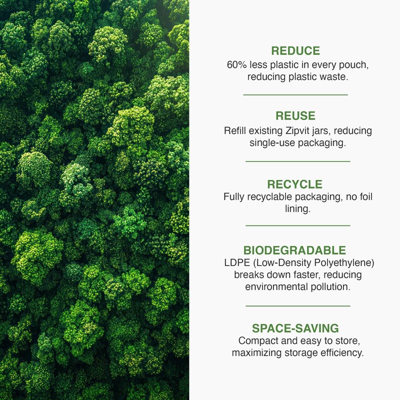 Zipvit Irish Sea Moss Tablets 4000mg, High Strength Seamoss Supplement,