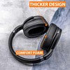 HD 4.50BT Ear Pads - TRANSTEK Replacement Ear Cushion Compatible