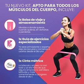 Kit 5 Bandas de Resistencia con Bolsa de Viaje, Cinta Métrica y Manual de Ejercicios| Ligas Elásticas, Azules, Rosas, Gruesas y Largas| Latex 100% Nat