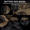 Zhongren GPNVG 18 Tactical Binoculars Night Vision Dummy Model Tactical