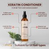 Keratin Leave In Conditioner - Repairs and Provides Thermal and