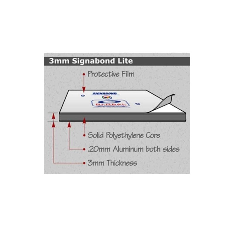 Aluminum Composite Sign Panel Sheet 1/8" X 24" X 48"