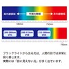 コンテック UV-LED (紫外線LED) 375nm 9灯使用 ブラックライト ハンドライトタイプ PW-UV943H-04 シルバー、ブラック