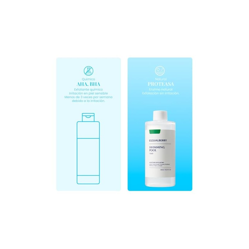 EQQUALBERRY - Tónico Exfoliante Facial Enzima Proteasa 300 ml -