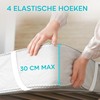 Waterproof Mattress Protectors – Mattress Protector 135 x 190 cm