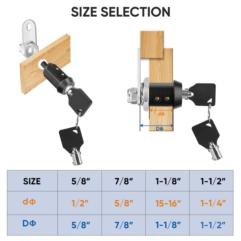 PTEROMY 2 Pack Cabinet Lock with Keys, 5/8'' Heavy Duty