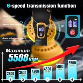 Darkboom Cordless Buffer Polisher 6 inch with 8 discs for polishing, fits Dewalts 20V battery and 6 variable speed from 2200RPM to 5500RPM cordless sander, for Car Detailing/Polishing