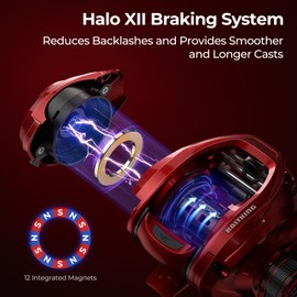 KastKing Royale Legend Glory Baitcasting Reel, 8.0:1 Gear Ratio, Left Handed