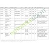 BOSCH 1 987 949 435 TIMING BELT