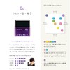 DEUXER Aqua Gel Wax 6G (Set of 4) Hair Wax