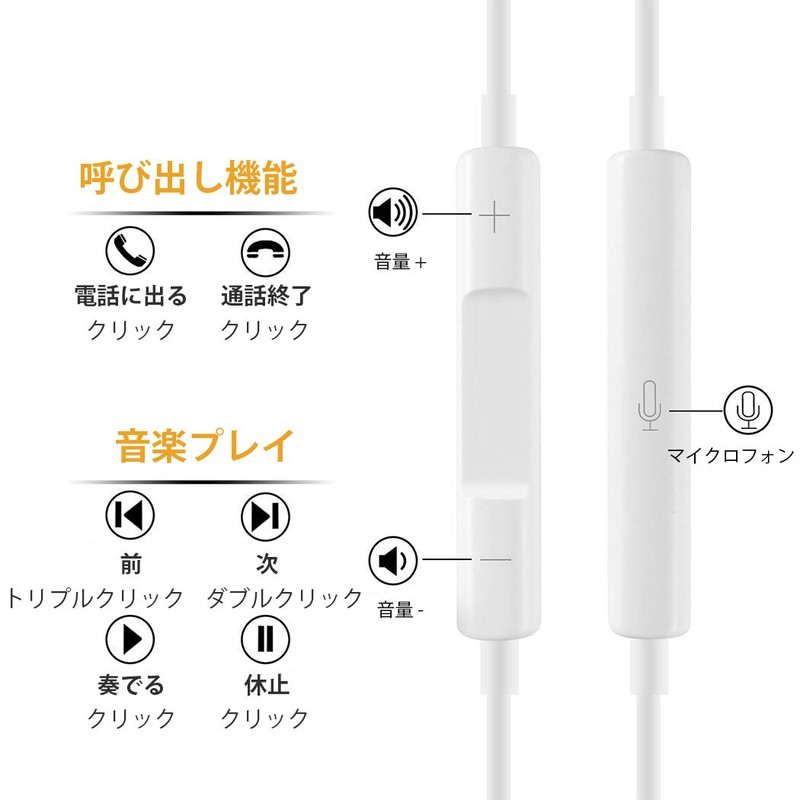 [2024 Version] Earphones, Wired Earphones, Earphones, Microphone, Deep Bass, Microphone