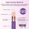 YDDECW 12/3 NM-B Wire with Ground - 10FT 12 Gauge
