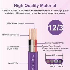 YDDECW 12/3 NM-B Wire with Ground - 10FT 12 Gauge Non-Metallic Sheathed Cable Pure Copper 12 AWG 3 Conductor Residential Indoor Wire for Outlets, Switches and Other Loads etc.