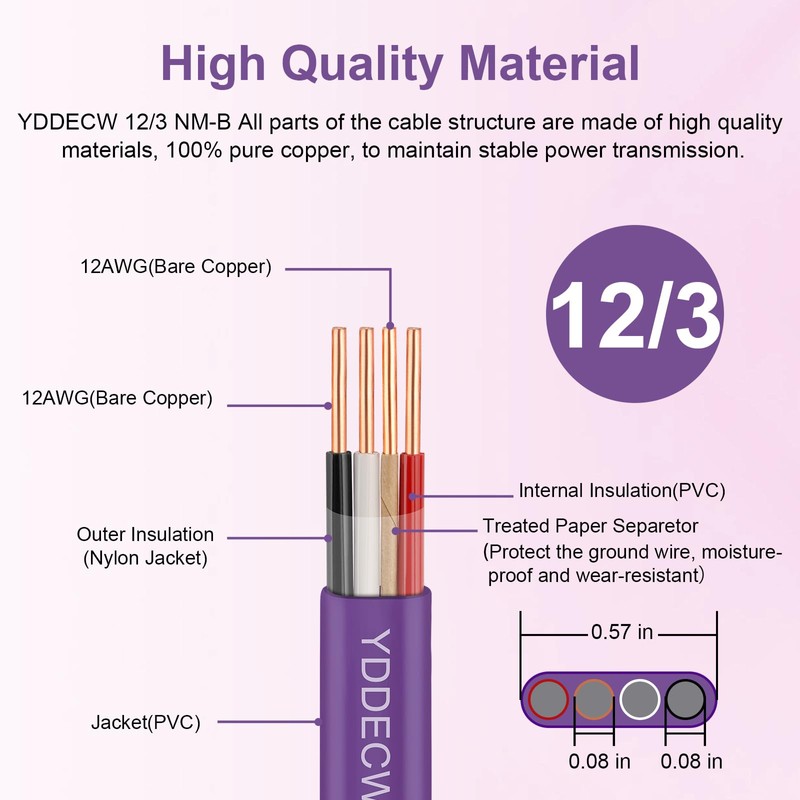 YDDECW 12/3 NM-B Wire with Ground - 10FT 12 Gauge