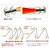 kanzi kurikkusu purosupekku 3.5 Dimension (egingu egi)