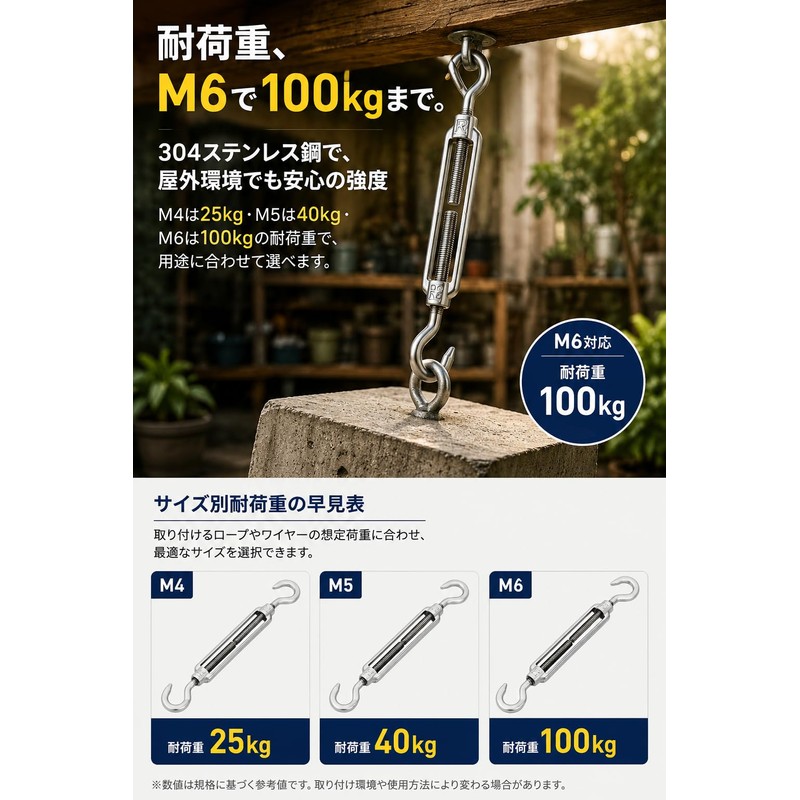fogman Stainless Steel Stainless Steel Wire Hook Fastener Wire Rope