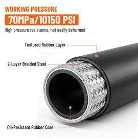 Racewill 33FT 1/4" Hydraulic Hose with 16PCS Hydraulic Hose Fittings