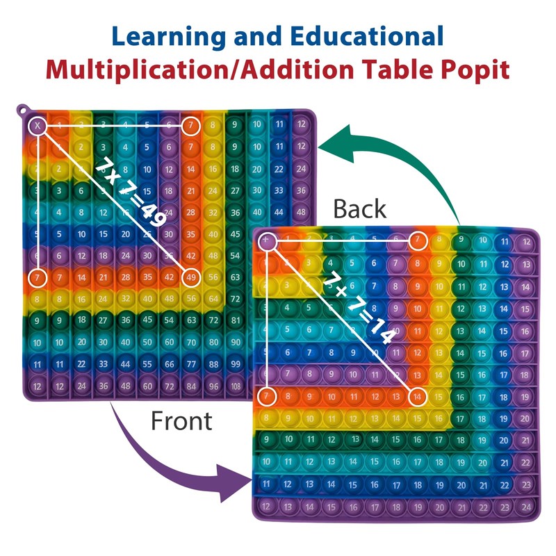 Educational & Learning Times Table Pop - It is Easy