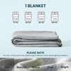 SLEEP ZONE Nanotex Cooling Blanket for Hot Sleepers, Double-Sided Throw