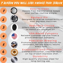 KNODOS 58mm Espresso Puck Strainer - Ultra Thin Stainless Steel Espresso Filter Strainer for 58mm Portafilter, Easy Clean Design (Black, 58mm)