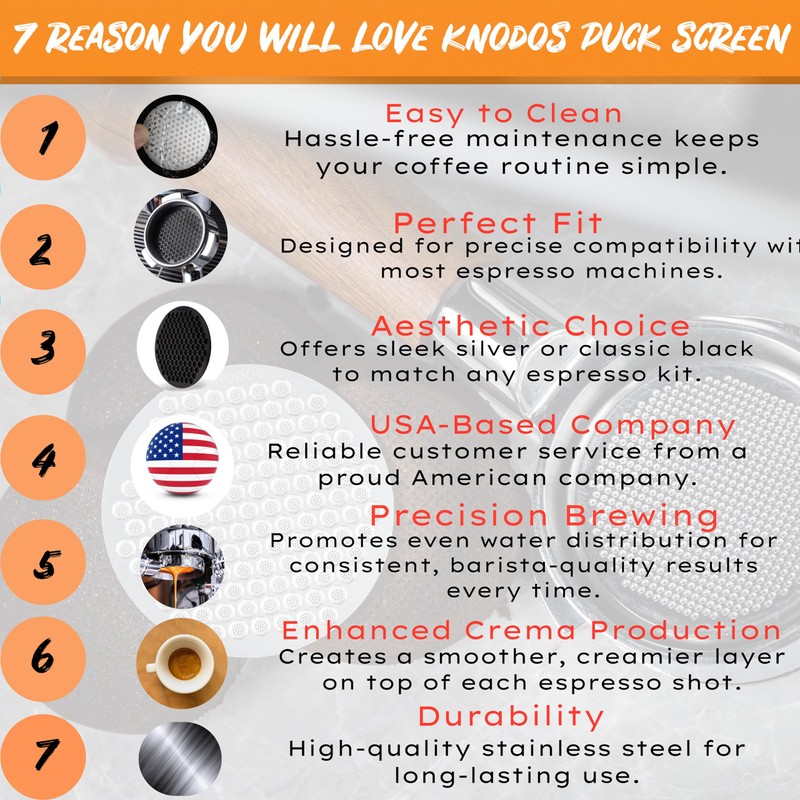 KNODOS 58mm Espresso Puck Strainer - Ultra Thin Stainless Steel
