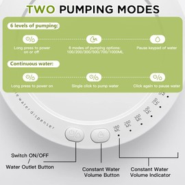 AUAUY Desktop Water Bottle Dispenser, Smart 6 Levels Table Top Water Dispensers for 5 Gallon & Universal Bottles, USB Portable Charging Automatic Water Jug Dispenser for Home,Office,Outdoor(White)
