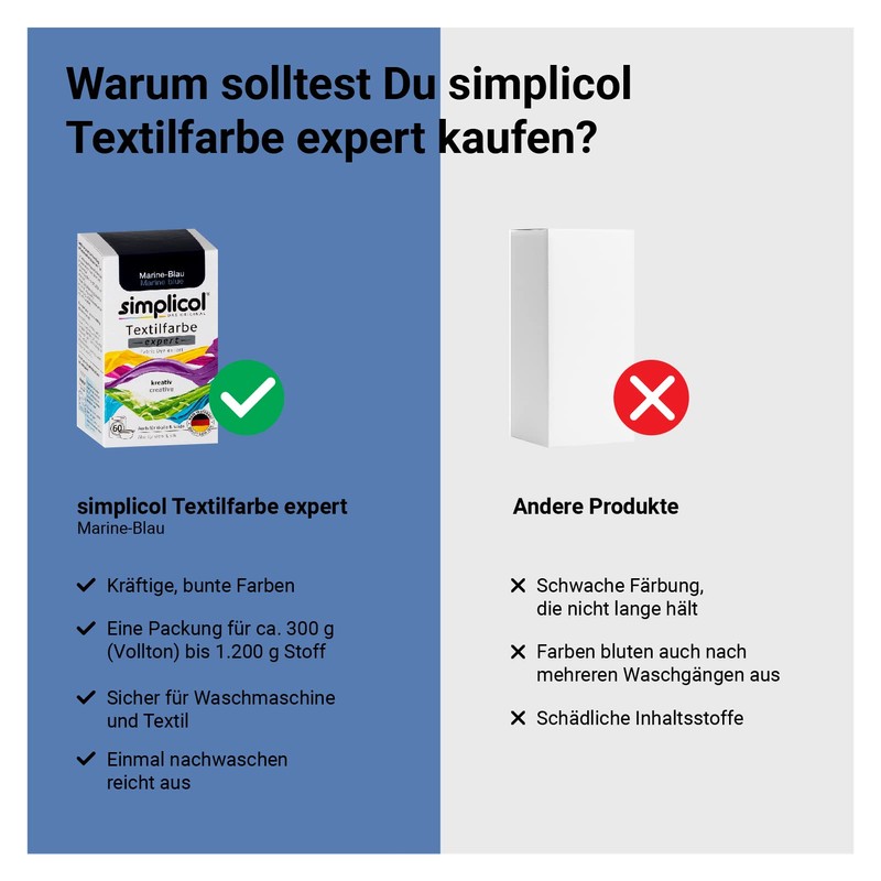 Simplicol Expert Textile Paint + Colour Fixer Combo Pack