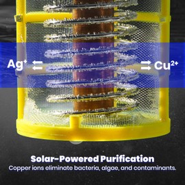 AIRTHEREAL Solar Pool Ionizer Replacement Copper Anode and Basket Screen, Reduces Chlorine Algae Purifier Pool