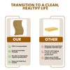 Natural Kitchen Sponge –24-Pack Biodegradable Sponges for Dishes –Compostable Dish