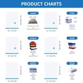 Simple Deluxe 20 Pack Space Saver Bags (4 Jumbo/4 Large/4 Medium/4 Small/4 Roll M) 80% Space Saver Bags with Travelling Pump for Quilts and Blankets Storage