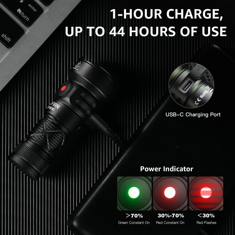 sofirn LED Rechargeable Red Flashlight, SR20 Mini Bright Flashlight with