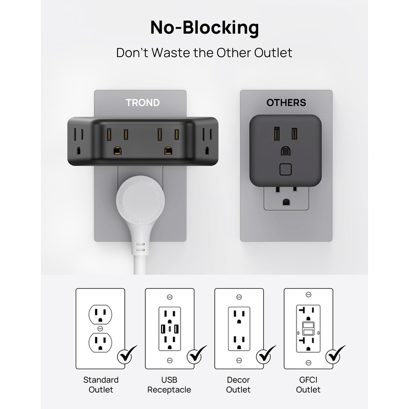 TROND Multi Plug Outlet Extender - Surge Protector Outlet Splitter