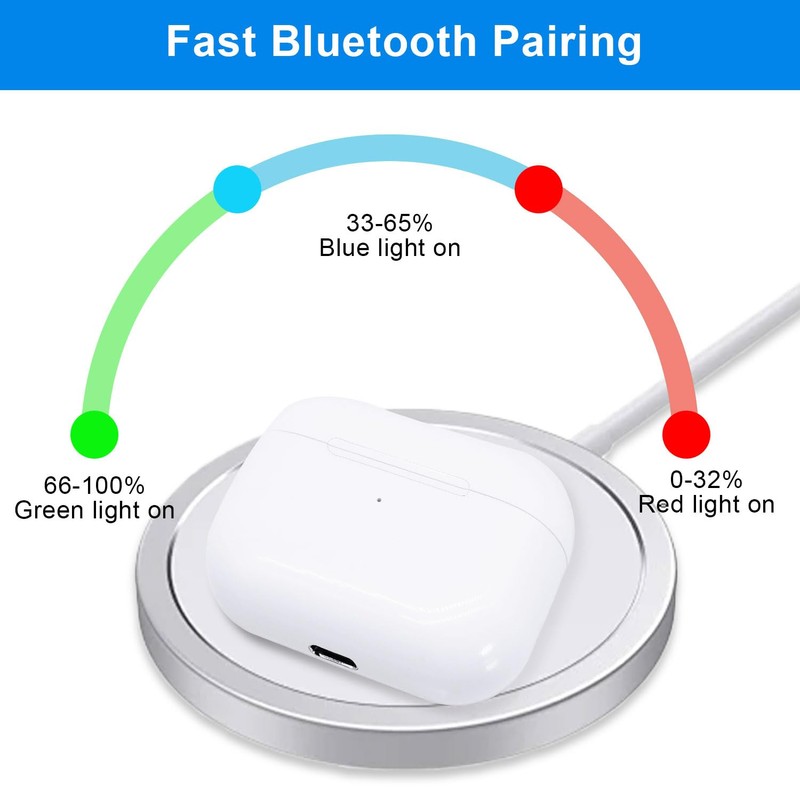 Quevati Wireless Charging Case Compatible with Air Pods 3, Wireless