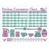 Pressure Cooker Cooking Times Guide & Kitchen Measurement Conversion Chart