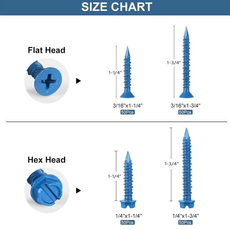 SATANTECH Concrete Screws with Drill Bit, 200Pcs Concrete Screw 1/4