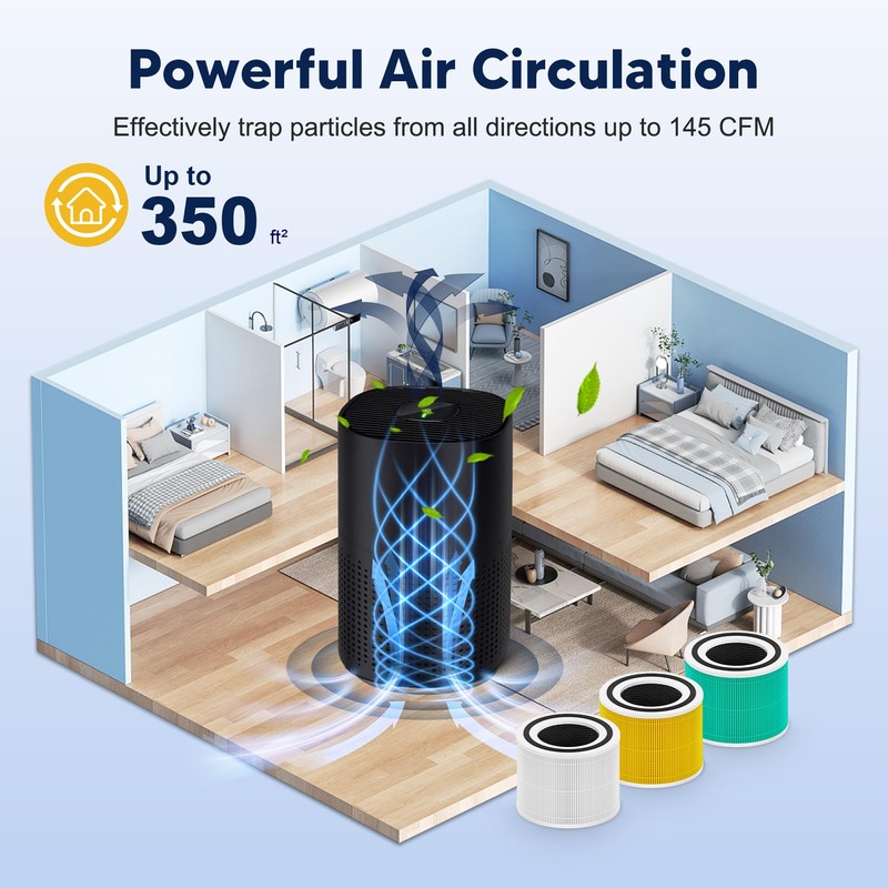 PETOX 240 Replacement Filter Compatible with Puroair 240 Air Purifier,