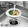 Helect 3-Pack Kitchen Sink Strainer, Stainless Steel Drain Filter with