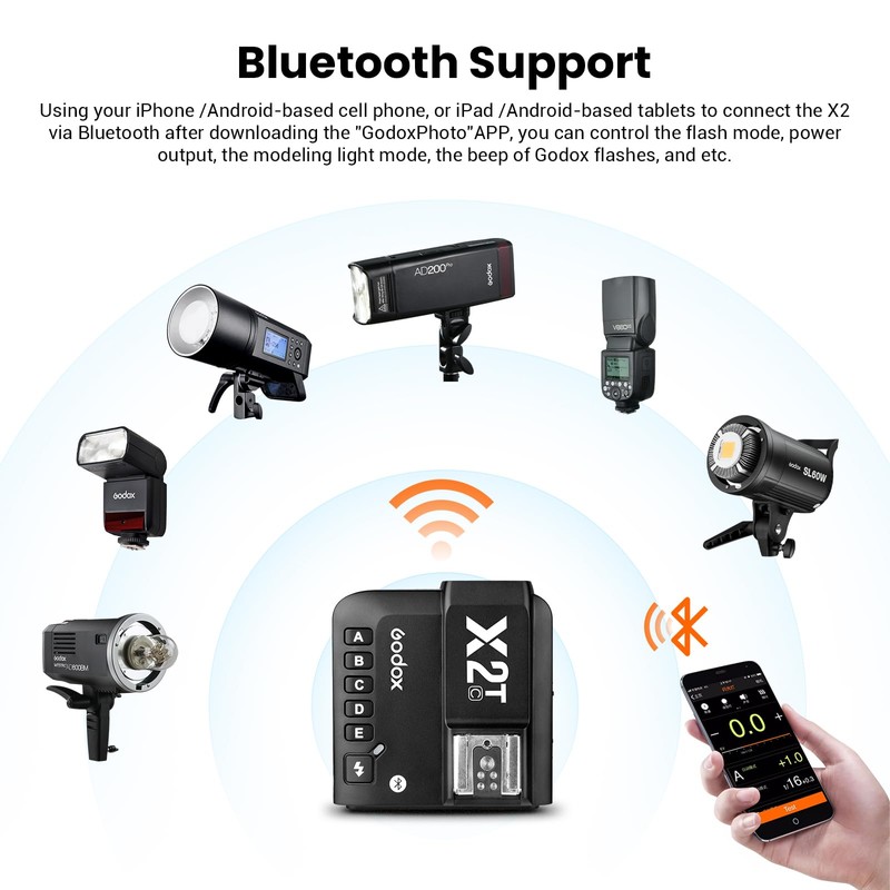 Godox X2T-F 2.4G Wireless Flash Trigger Transmitter for Fuji with