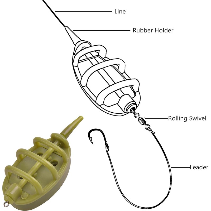 AIMALL Carp Fishing Method Feeder Set with Bait Mould –
